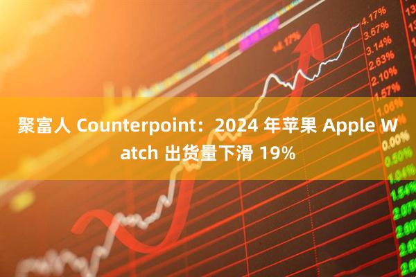 聚富人 Counterpoint：2024 年苹果 Apple Watch 出货量下滑 19%